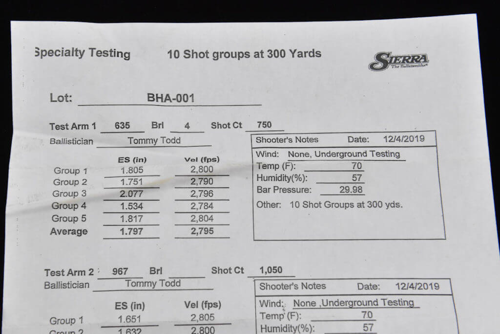 The Ultimate 3 Gun Rifle - Part 4