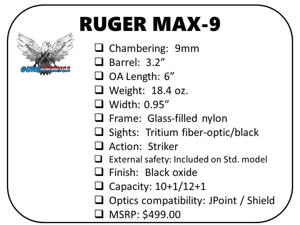 MAX Capacity + MAX Function = Ruger MAX-9