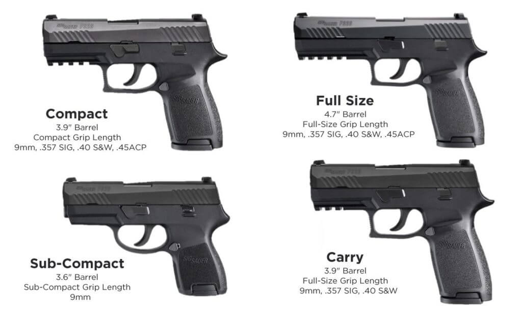 Selecting a Handgun for Self-Defense: Focus on Fit, Form, and Function