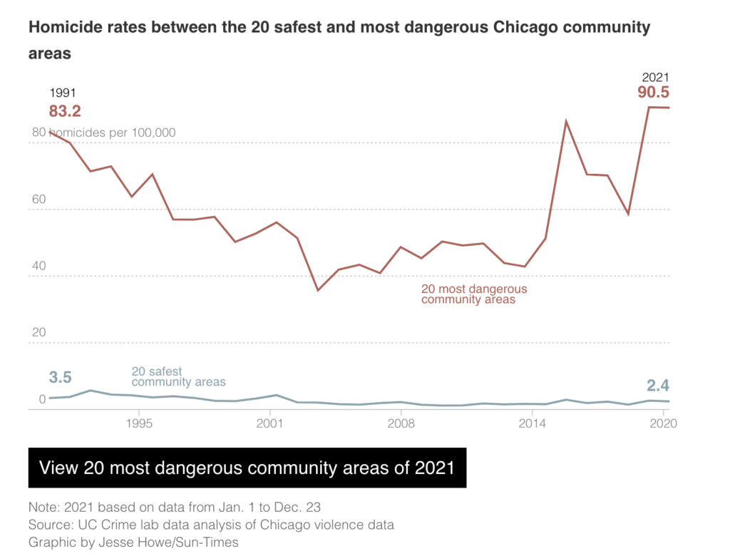 Illinois Governor Signs Legislation Banning ‘Ghost Guns’ 