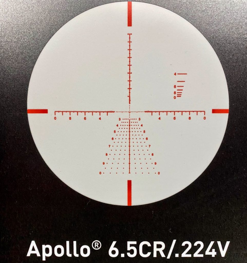 Primary Arms Expands GLx Scope Line with Two High-Power Models -- SHOT Show 2023