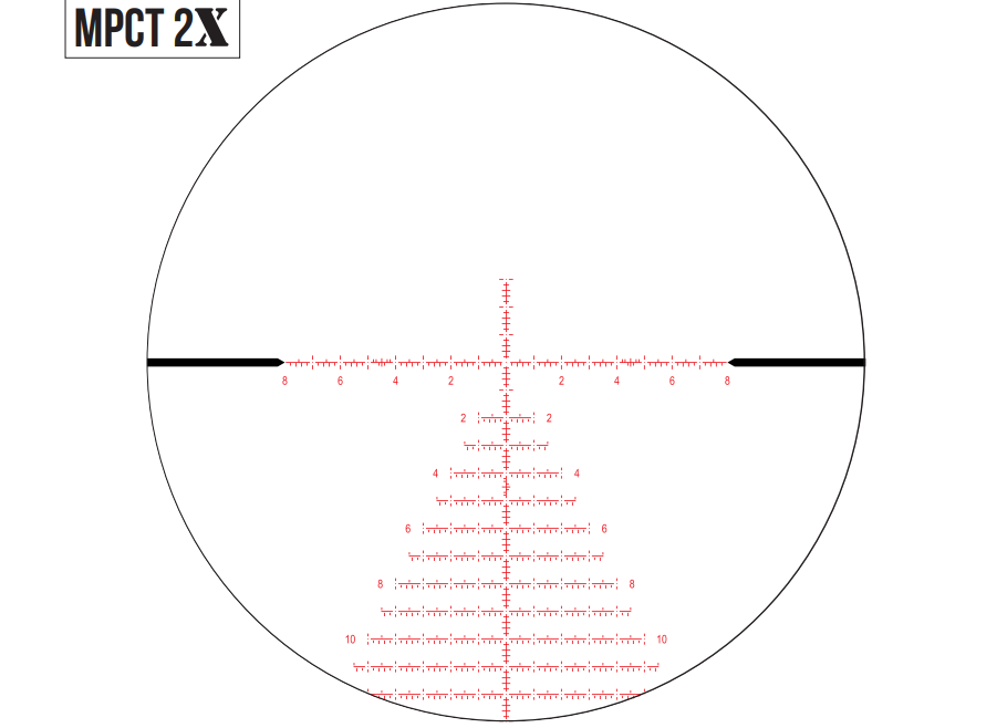 New Products For Zero Compromise Optic -- SHOT Show 2023